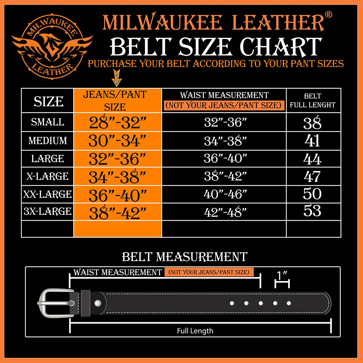 Men's Engine Block & Wings Belt