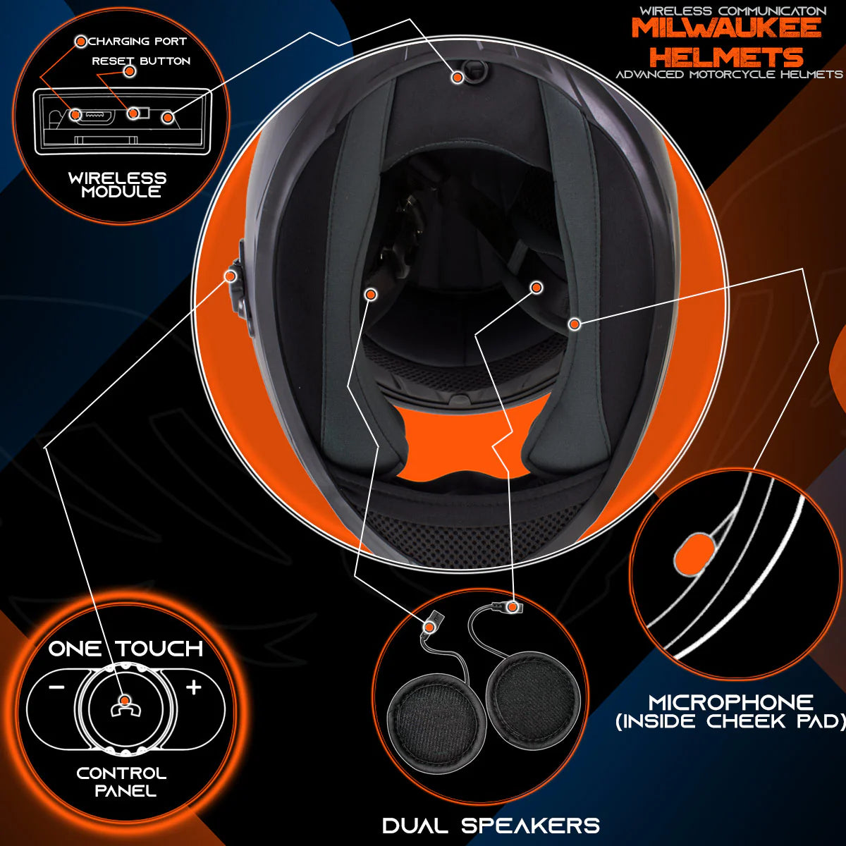 Milwaukee Full Face Helmet – Music & Phone Call Ready- Red or Blue