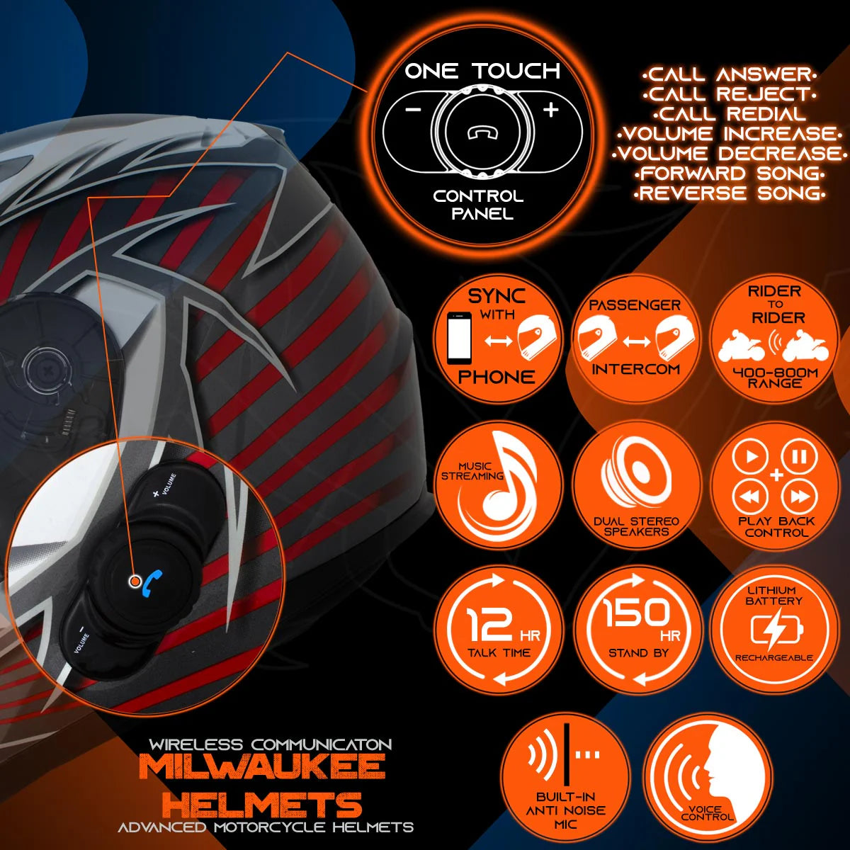 Milwaukee Full Face Helmet – Music & Phone Call Ready- Red or Blue
