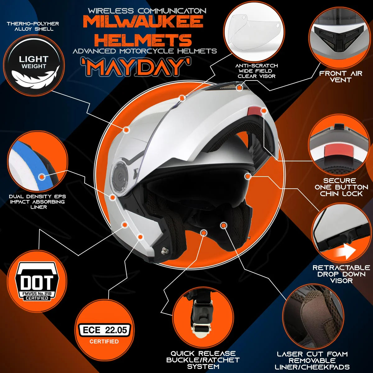 Milwaukee Helmets  Mayday Flat Gray Modular Helmet with Wireless Communication